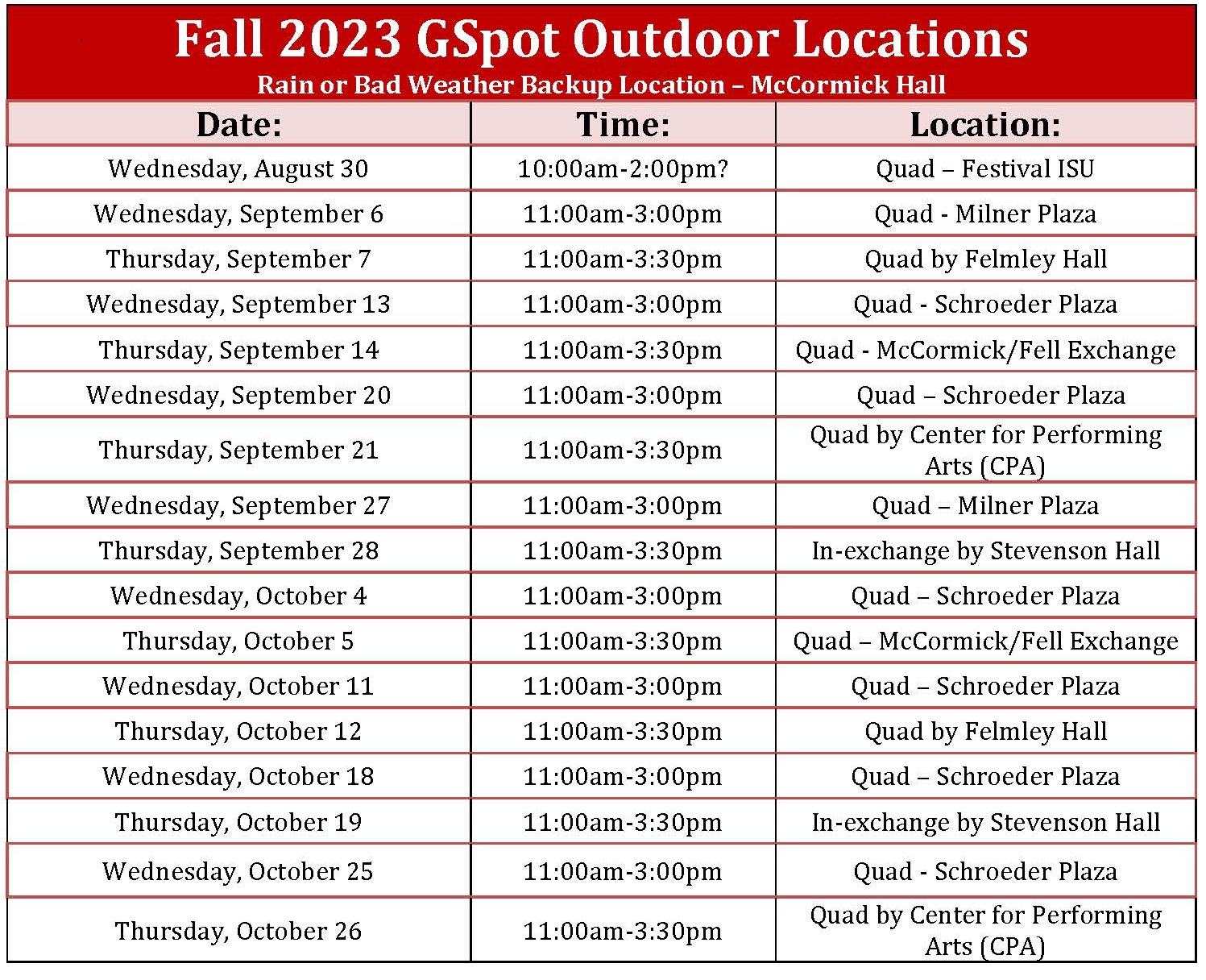 GSpot Dates and Locations