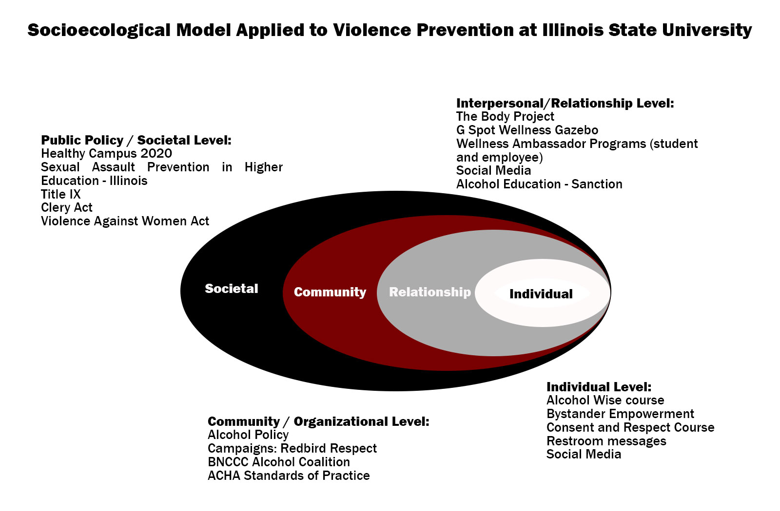 violence-prevention-img